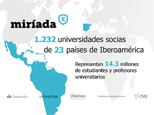 miriada-x-eu