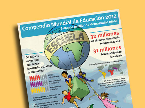 compendio-mundial-educacion-2012-unesco