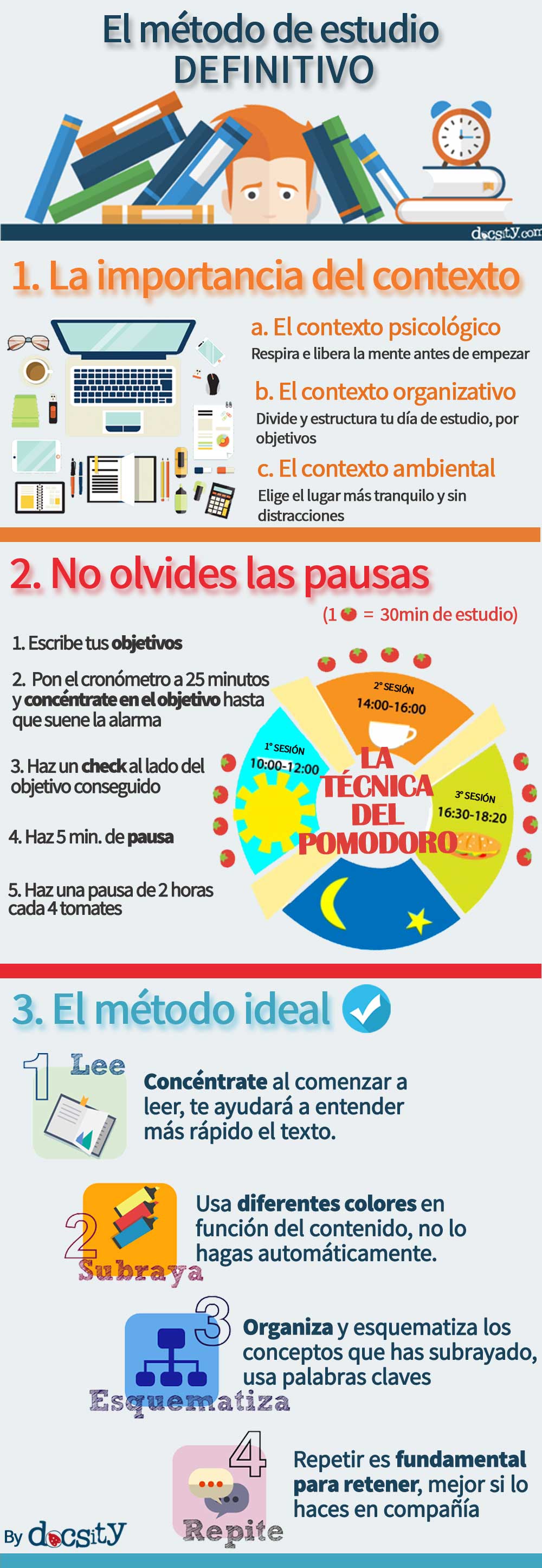 metodo-estudio